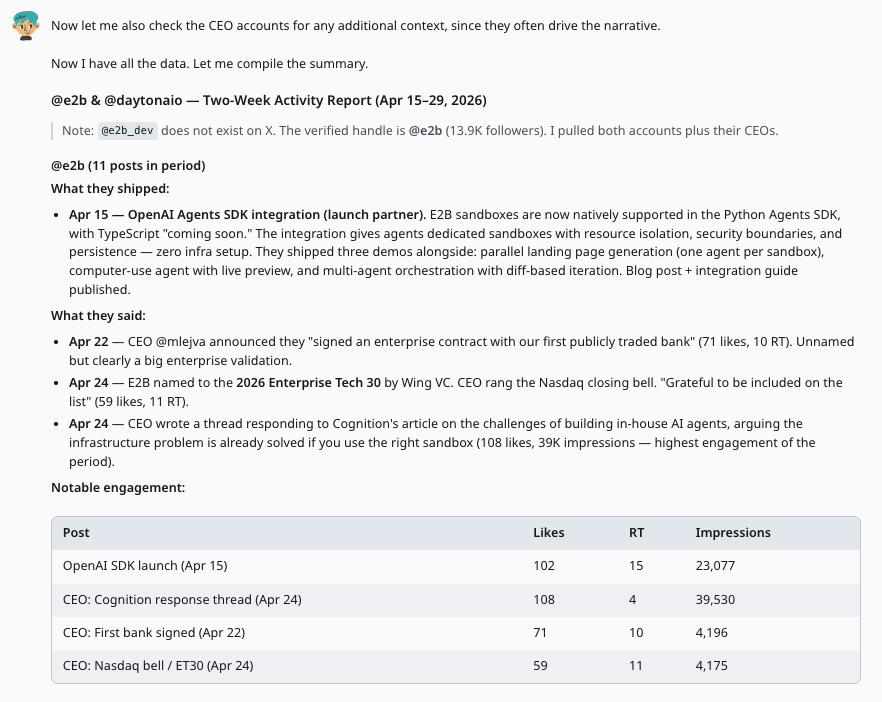 Rastrear movimientos de competidores en X y la web — sample output from Zero — screenshot 1