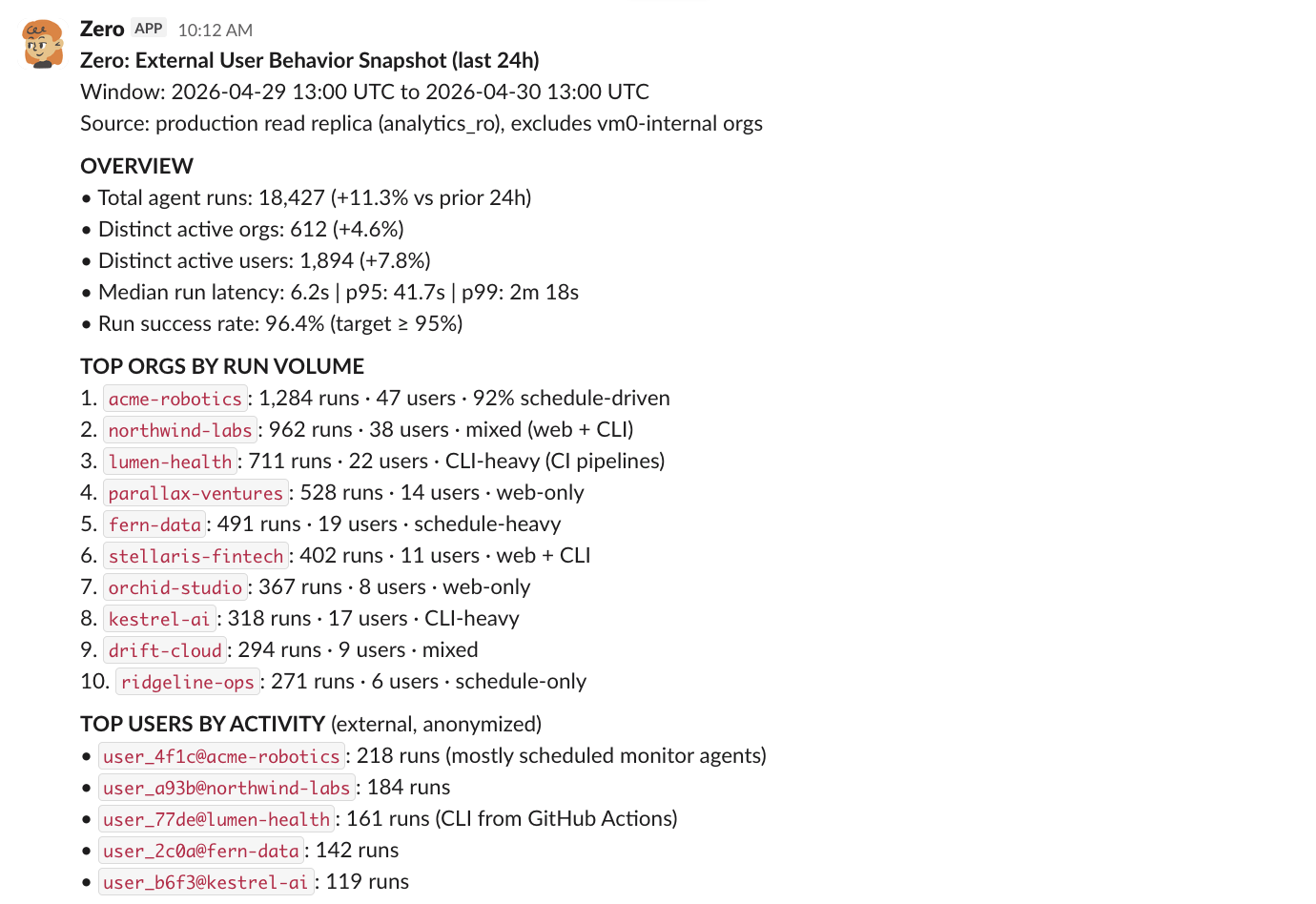 Rapport d'analytique produit quotidien automatisé — sample output from Zero — screenshot 1