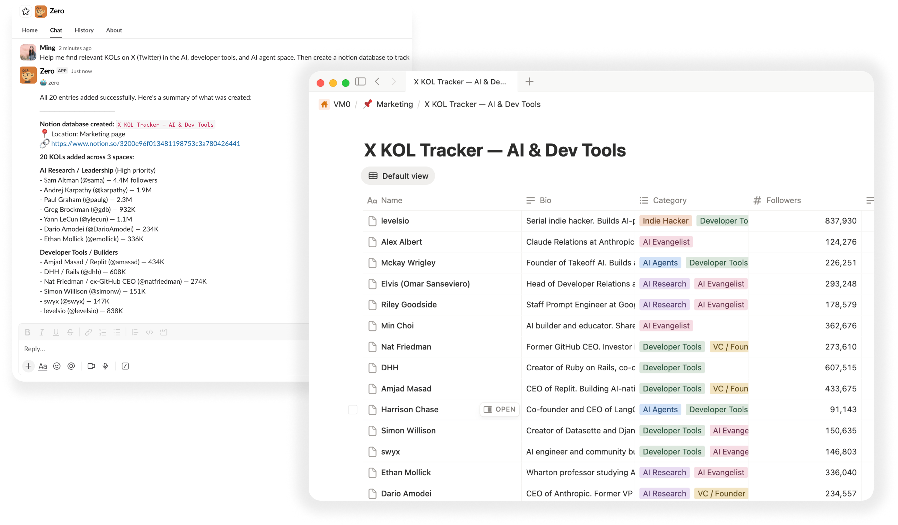 Pesquise influenciadores no X e redija e-mails — sample output from Zero — screenshot 1