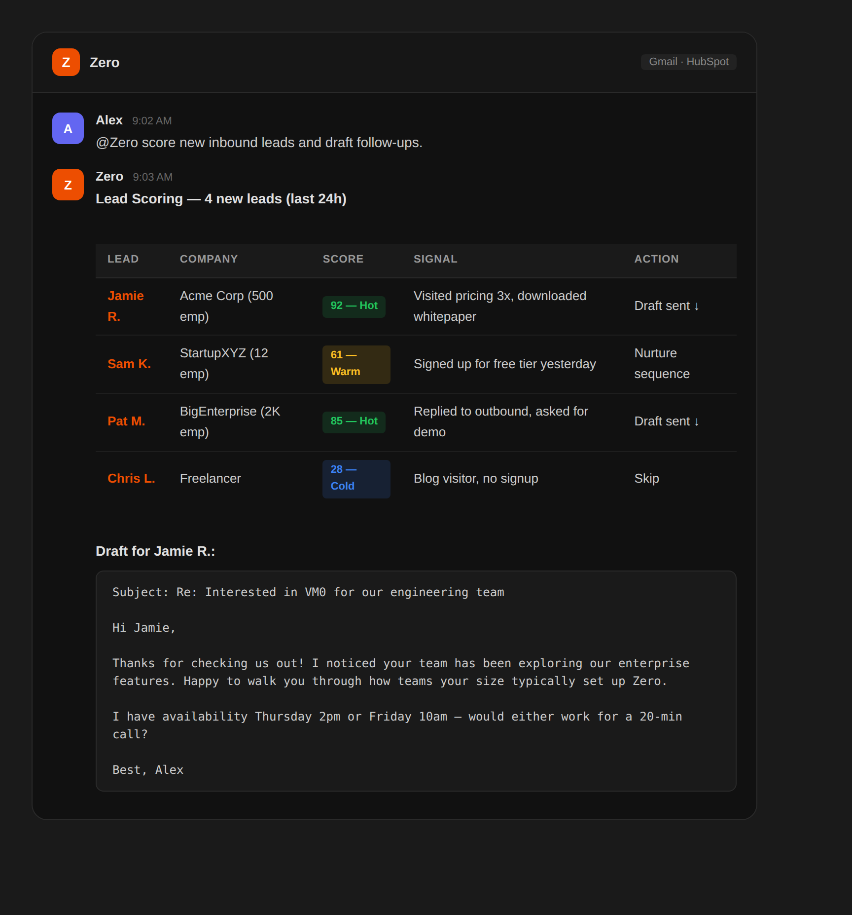 लीड्स को ऑटो-स्कोर करें और फ़ॉलो-अप ड्राफ़्ट करें — sample output from Zero — screenshot 1