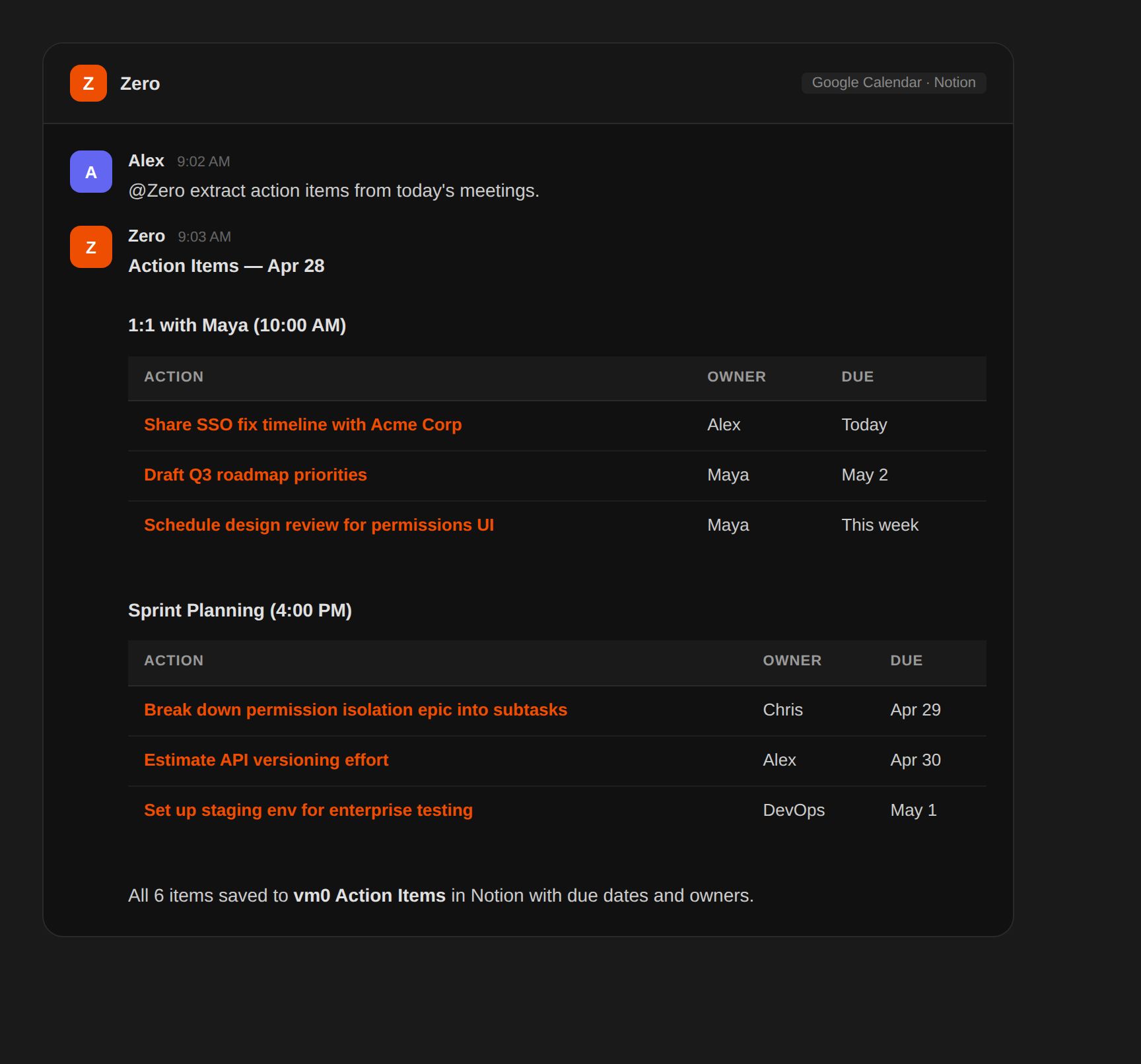 मीटिंग एक्शन आइटम्स स्वचालित रूप से निकालें — sample output from Zero — screenshot 1