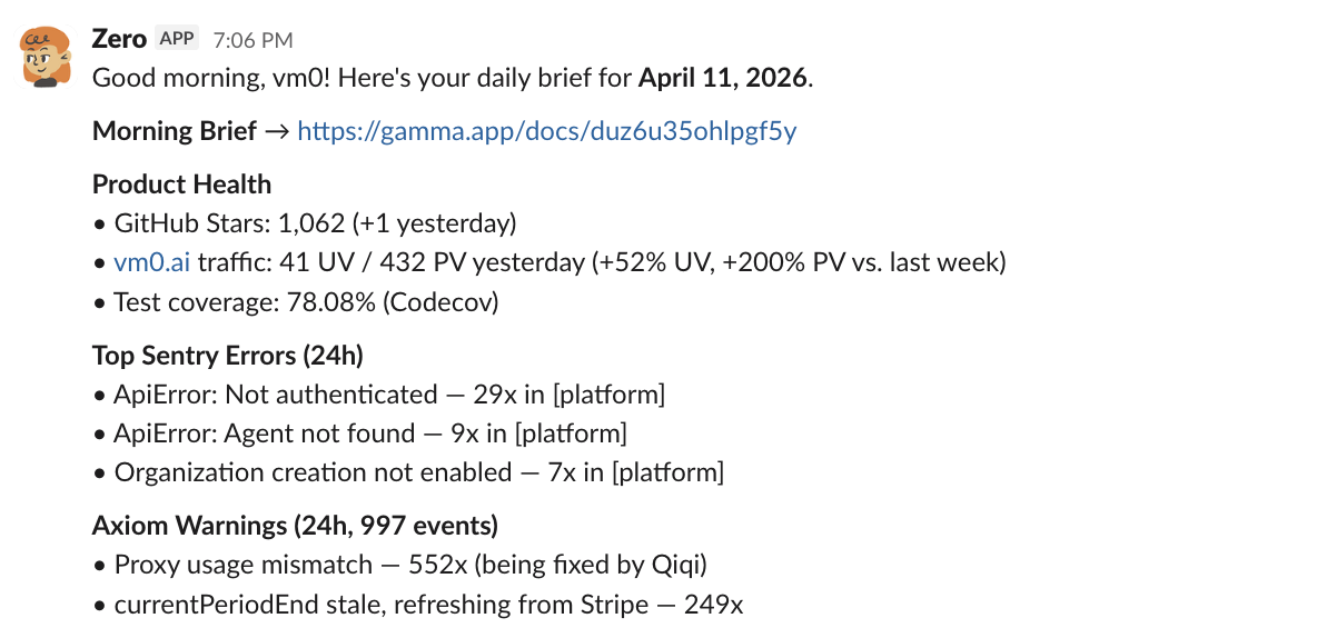 Briefing automatizzato sullo stato del prodotto per lo standup — sample output from Zero — screenshot 1