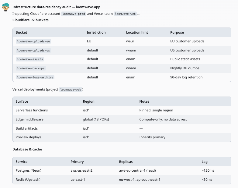 इन्फ्रास्ट्रक्चर कंप्लायंस ऑडिट को स्वचालित करें — sample output from Zero — screenshot 1